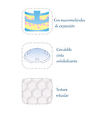 Absorbentes De Leche